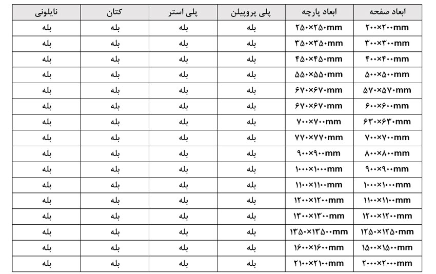 پارچه فیلتر پرس پلی استر